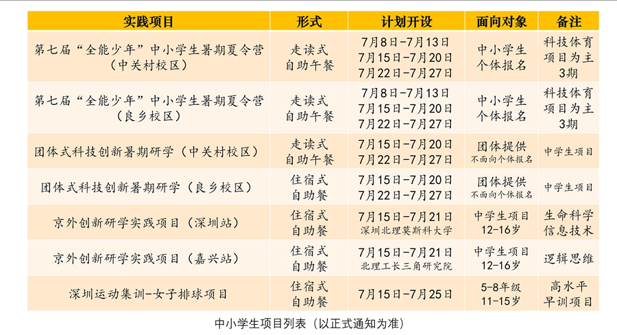 中小学生项目.jpg
